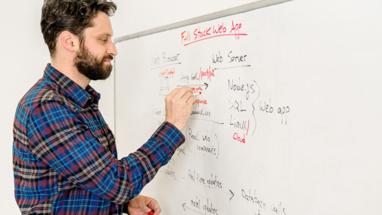 looking for a new career 4