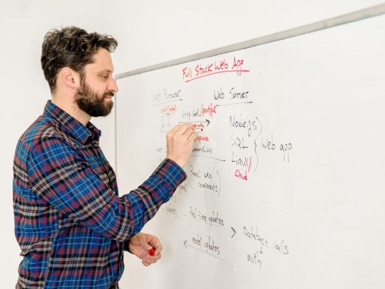 looking for a new career 4